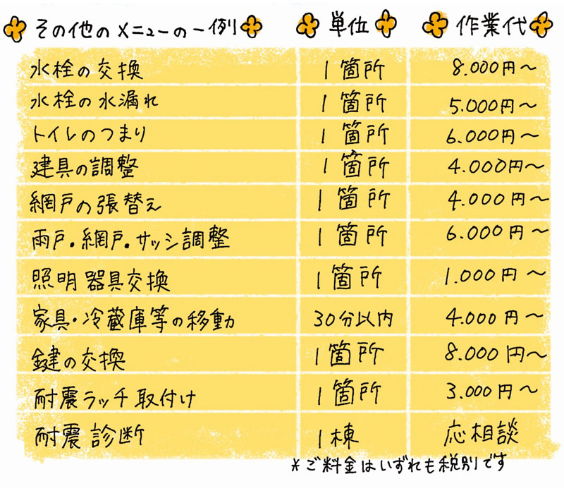 その他のメニューの一例